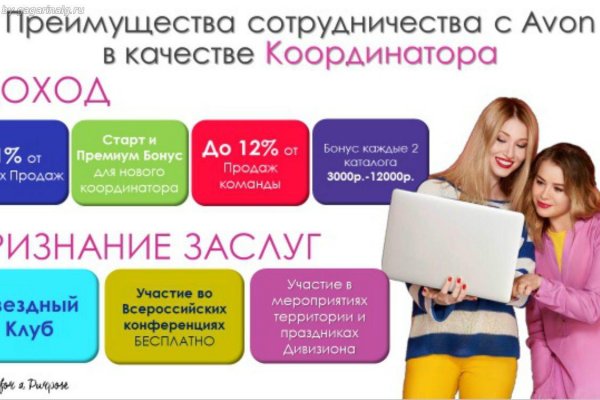 Рабочее зеркало кракен store
