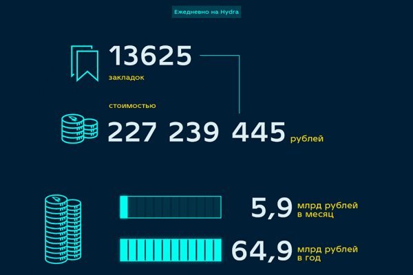 Кракен оригинальная ссылка для тор